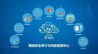 構筑銅墻鐵壁 企業內網網絡安全與信息安全軟件開發之道