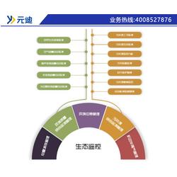 智能井蓋領(lǐng)域的先行者 元迪科技的信息技術(shù)咨詢與服務(wù)